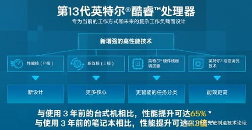 從制造到智造 以網(wǎng)絡技術(shù)開發(fā)賦能制造業(yè)數(shù)字化轉(zhuǎn)型